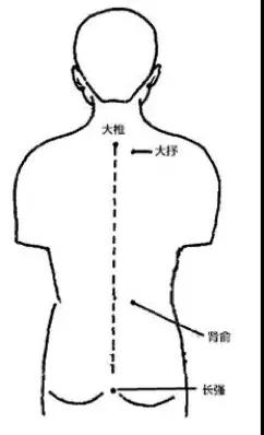 糖友出现勃起功能障碍，有什么办法好起来吗？