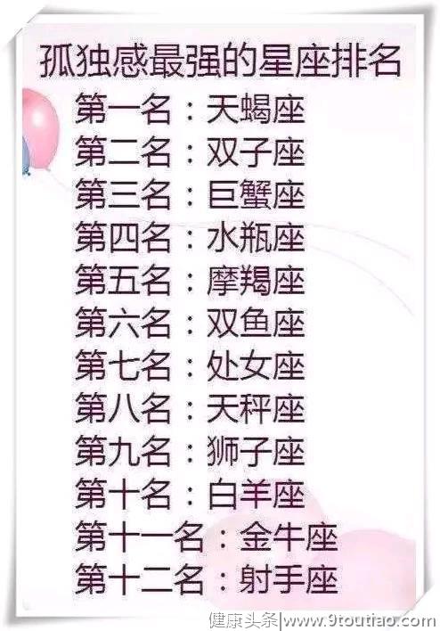 十二星座喜欢的人很优秀时，颜值负分的金牛自卑了，狮子不要骄傲