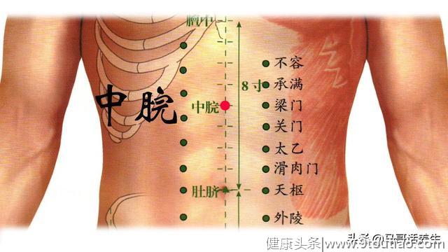 湿气重不用怕，坚持艾灸这几个穴位，轻松祛除湿气，赶快试下吧！