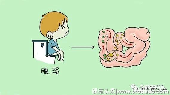 预防小儿腹泻拉肚子小妙招，无副作用，妈妈还不赶紧点进来学习。