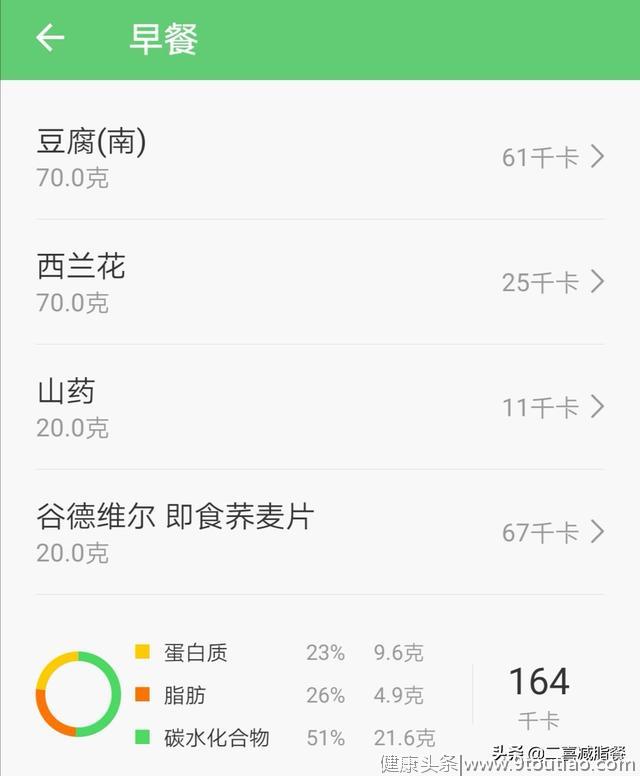 营养师的一天轻断食食谱，全天热量500kcal，适合平台期和大基数