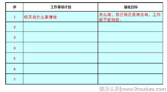 懂得时间管理，高绩效属于你！