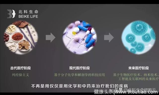 【抗癌周】胡祥博士谈抗癌（1）：癌细胞是怎么形成的？