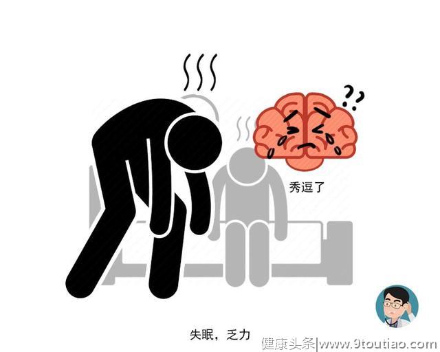 男人几岁进入更年期？若在生活中满足5个表现，那务必需警惕