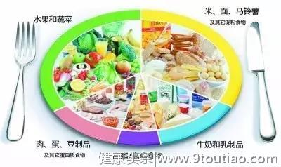 抗癌食物很有效？当心被忽悠了！美国癌症研究学会：尚无确凿证据