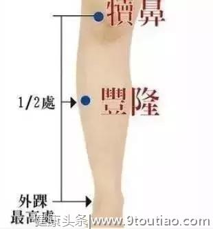 武当祝玄冲：《张三丰针灸秘诀》浅注