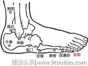 武当祝玄冲：《张三丰针灸秘诀》浅注