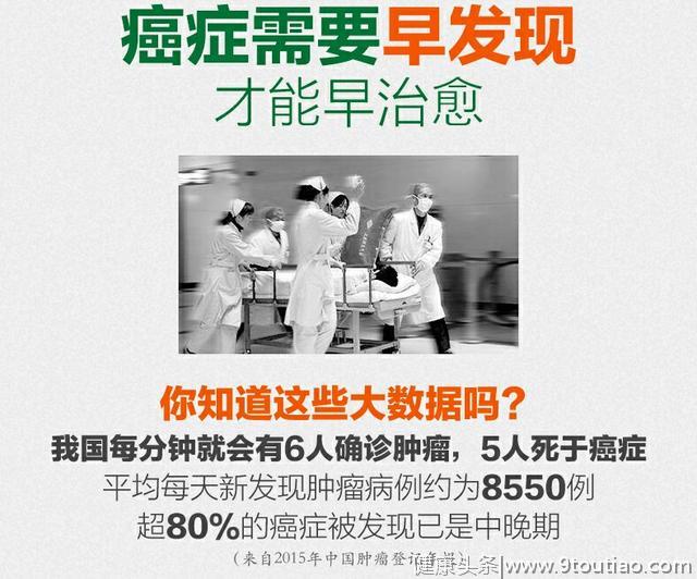 癌症并不是“突然”发生，为什么有些体检发现不了呢？