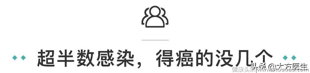 不是所有胃病的黑锅，都要甩给幽门螺杆菌！胃癌与哪些因素相关？