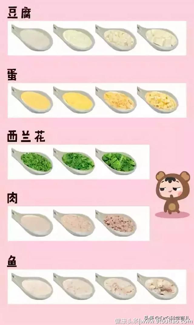 2岁内宝宝营养辅食大全（必备食谱，赶紧收藏）