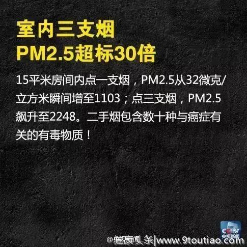 家里没人吸烟，35岁妈妈却得了肺癌？这个原因几乎每家都有！