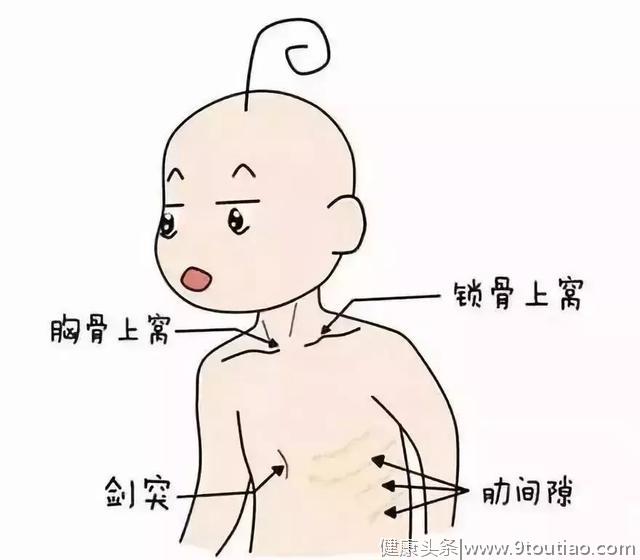 孩子是肺炎还是感冒？看这 3 点最靠谱