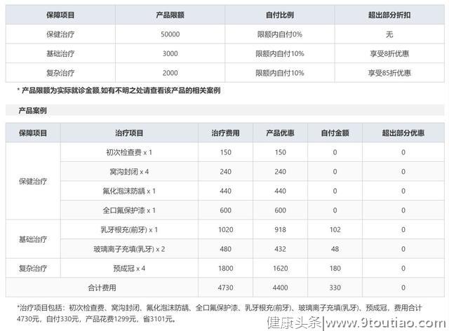 从业18年的牙医告诉你：中国的儿童齿科有多黑？