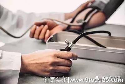 马氏温灸高血压专题（一）凡灸必有收效
