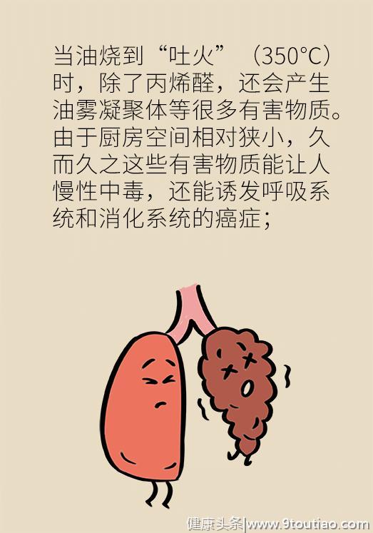 这个行为让不吸烟的人也得肺癌，女性朋友尤其需要注意！