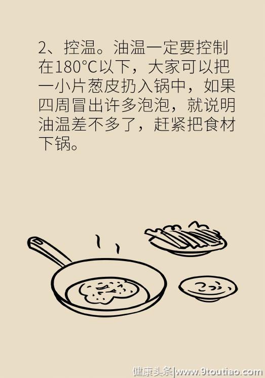 这个行为让不吸烟的人也得肺癌，女性朋友尤其需要注意！