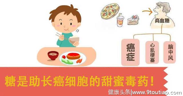 少吃这5种含糖食物，正常人吃过量的糖会促发癌症