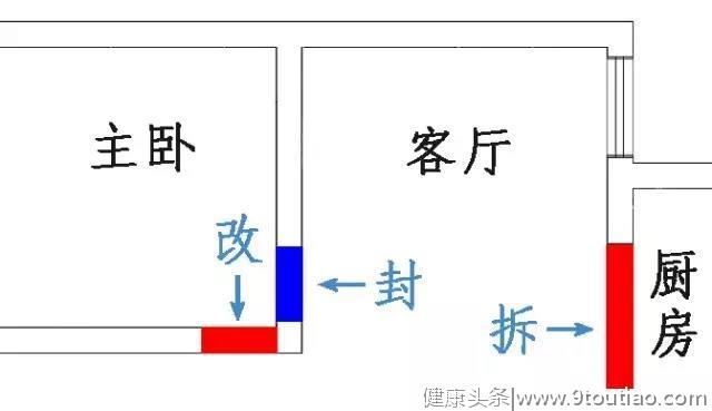 厨房当电视墙，阳台当健身房，65㎡小户型这么改像换了新房！