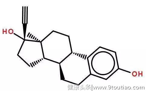 更年期要不要补充雌激素？