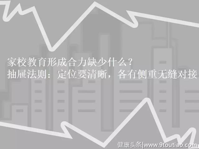 家庭教育与学校教育，怎样才能形成合力？