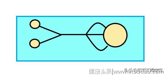 我的抑郁复学经历：面对孤独，我是这样挺过来的