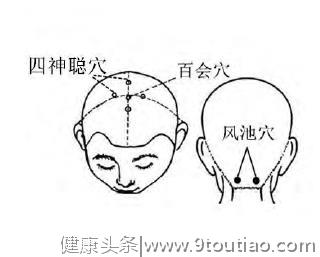 失眠困扰睡不着！医生建议刮一刮这2个穴位，一觉睡到天亮！