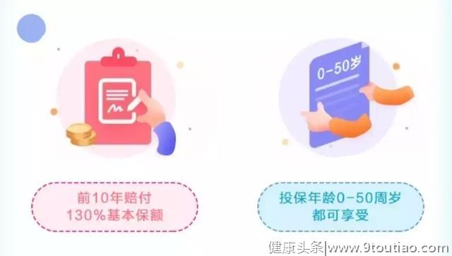 康乐一生2019版，重疾+防癌的最强结合