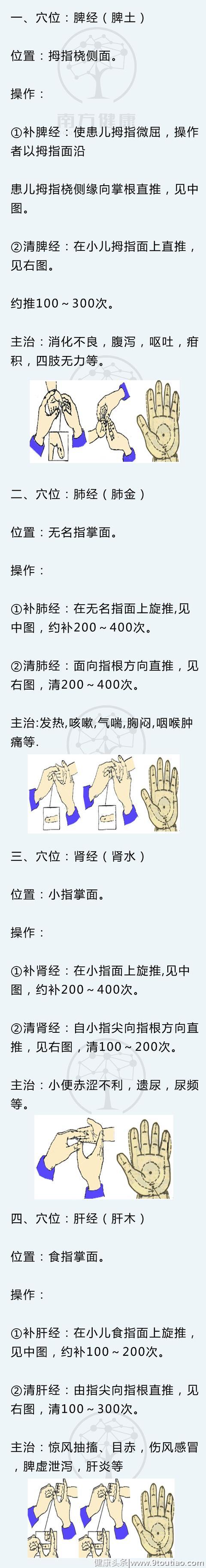 盘点人体常用穴位按摩保健大全，个个都有效，收藏备用！