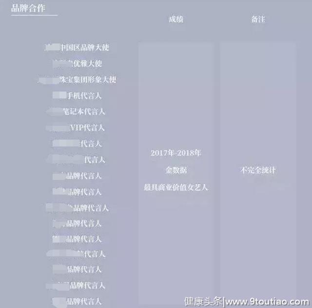 赵丽颖减肥复出被担心没资源？粉丝：这是前经纪人的惯性操作！