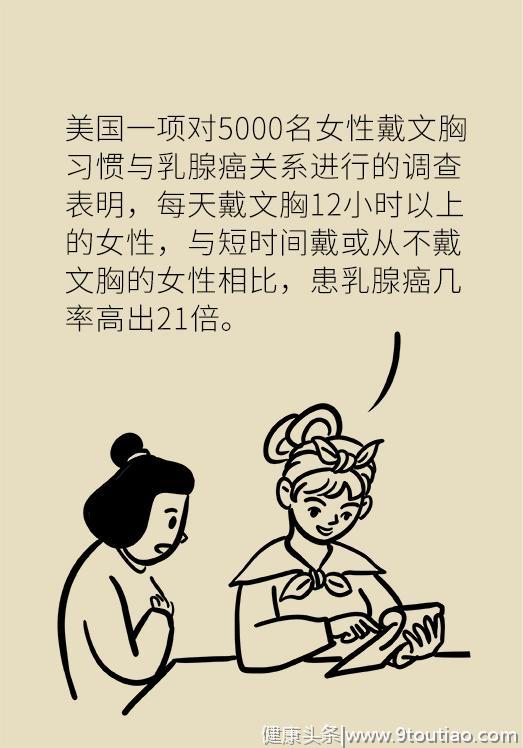 这八个生活细节能让你远离乳腺癌，为了自己和爱人，快转发起来！