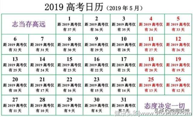 2019备战高考 ｜ 如何解决高三学生存在的最大问题——拖延症！