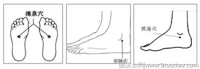 老中医告诉你：脚底穴位，经常这样按一按，通经活络能治病！
