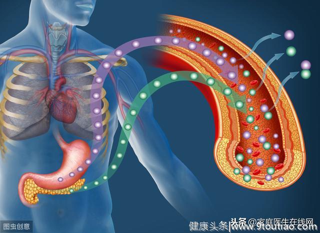 4个诱因可引起胰腺癌！平时牢记3件事，离胰腺癌远一点