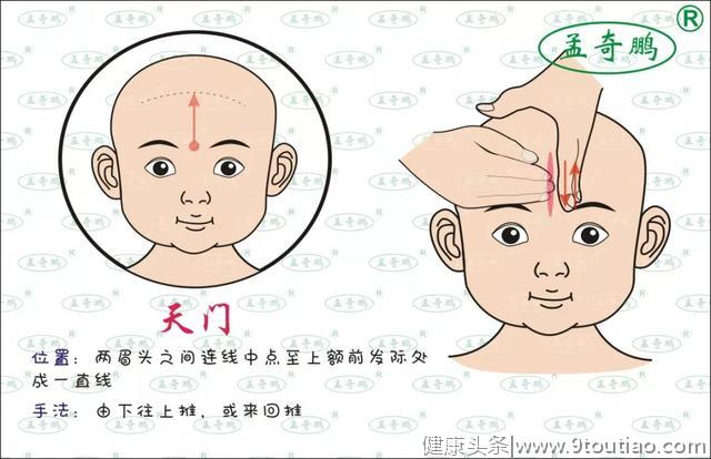 孩子各种鼻炎鼻塞，图解六步推拿法