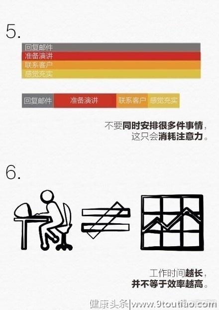 让你终生受用的时间管理技巧，收藏学习！