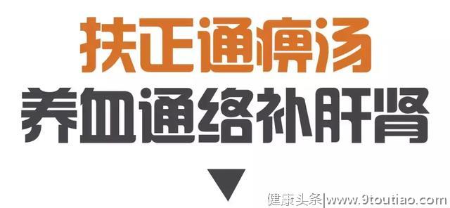 风湿、类风湿、颈肩腰腿疼？专家教你一招治疗骨病不再痛