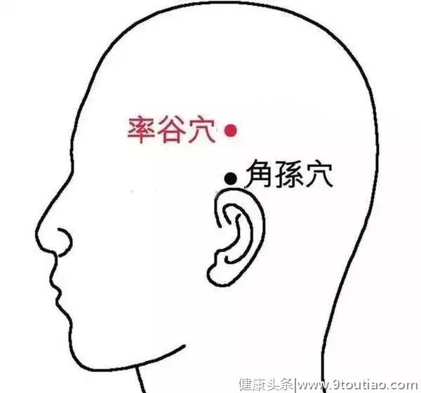 总是失眠多梦睡不好？长按这8个穴位，还你一夜好眠！