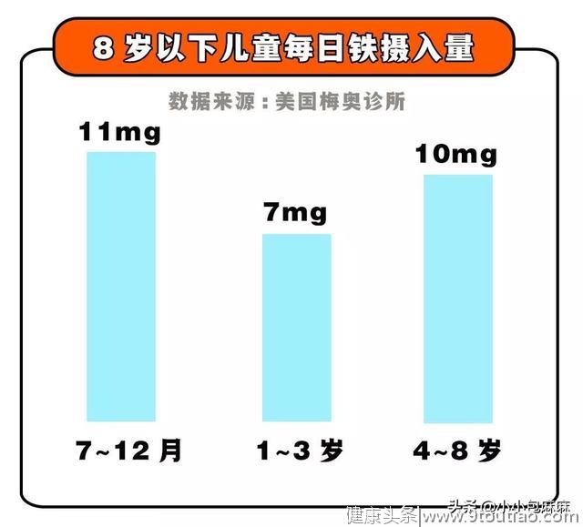 这种会让人变笨的常见病，中国有80万儿童正在经历