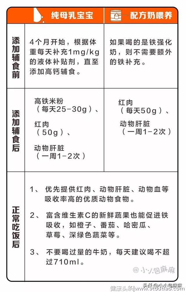 这种会让人变笨的常见病，中国有80万儿童正在经历