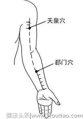 心血不足年轻化，这2个穴位帮助缓解年轻人应当重视！