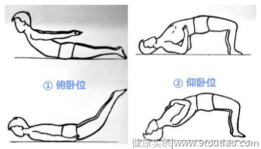 腰疼有可能是哪些疾病？5个细节告诉您腰怎么“养”！