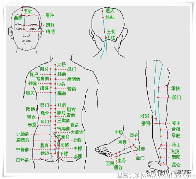 宝宝腹泻拉肚子怎么办?小儿推拿巧治宝宝腹泻，方法简便效果显著