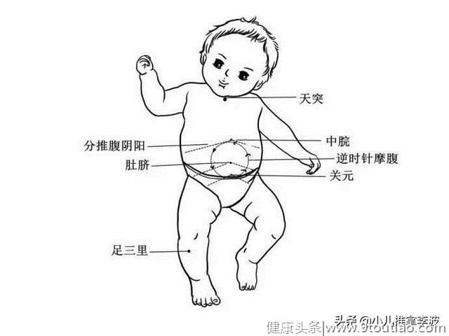 宝宝腹泻拉肚子怎么办?小儿推拿巧治宝宝腹泻，方法简便效果显著