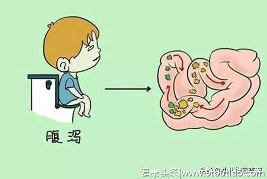 宝宝腹泻拉肚子怎么办?小儿推拿巧治宝宝腹泻，方法简便效果显著