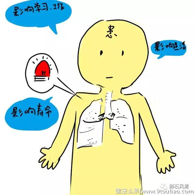 防治哮喘，从自身做起！