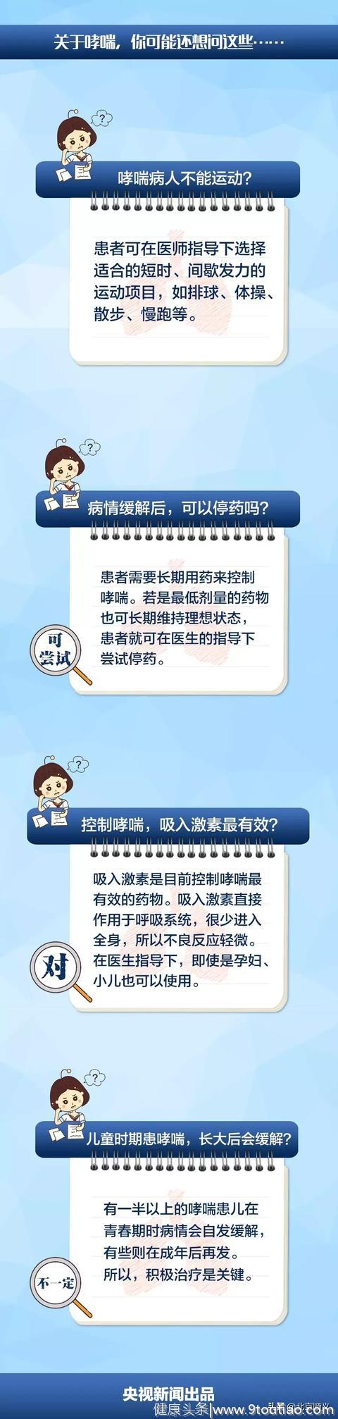 一图解读：世界防治哮喘日，关于哮喘，这些您需要知道！