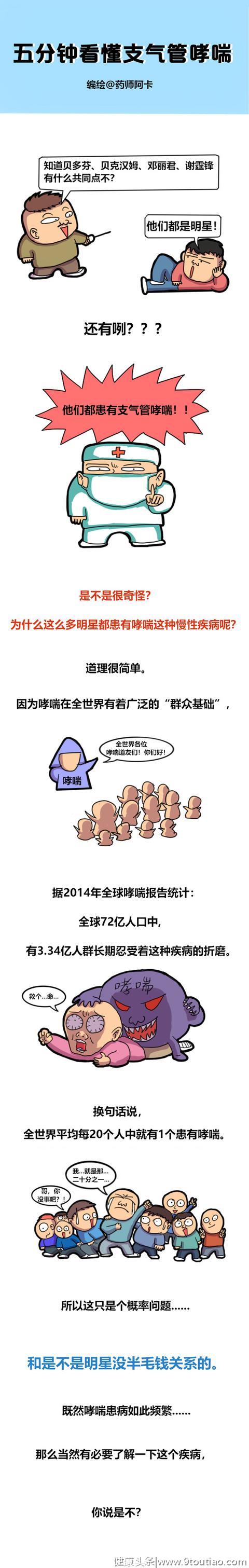 漫画|5分钟看懂支气管哮喘！怎么想呼吸都变得困难了？