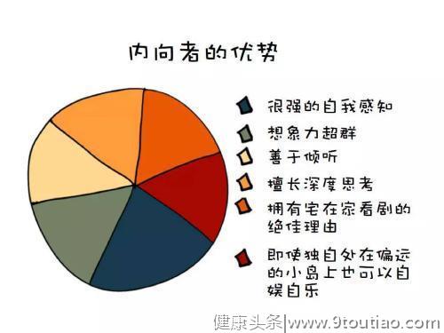 心理学家：如果你是一个性格老实、内向的人，建议从事这三种工作