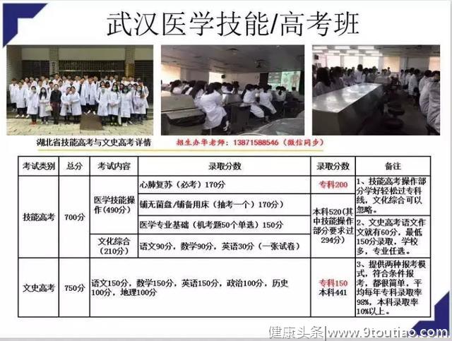 2019年各省口腔医学专科院校有哪些？口腔医学全日制公办院校招生