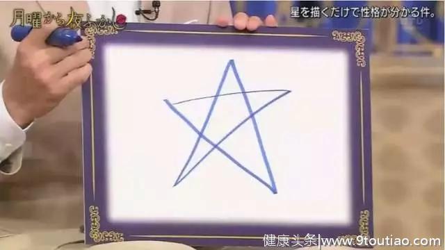 日本爆火性格测试：画五角星时，你是从哪个点开始的？